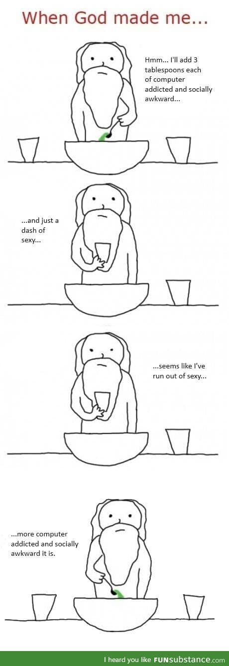 This would describe everyone on Tumblr...