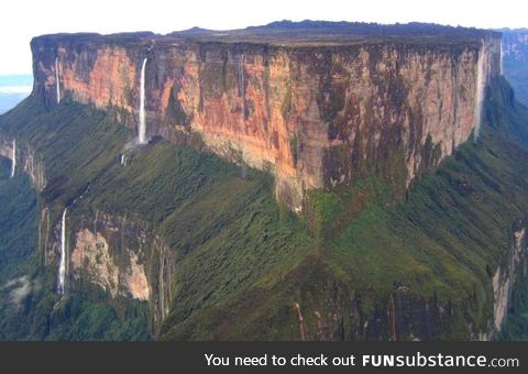 The mindblowing mount Roraima