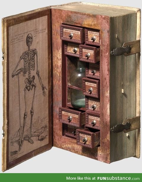 17th century poison cabinet disguised as a book