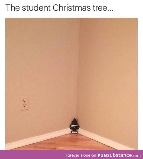 Looking better than last years
