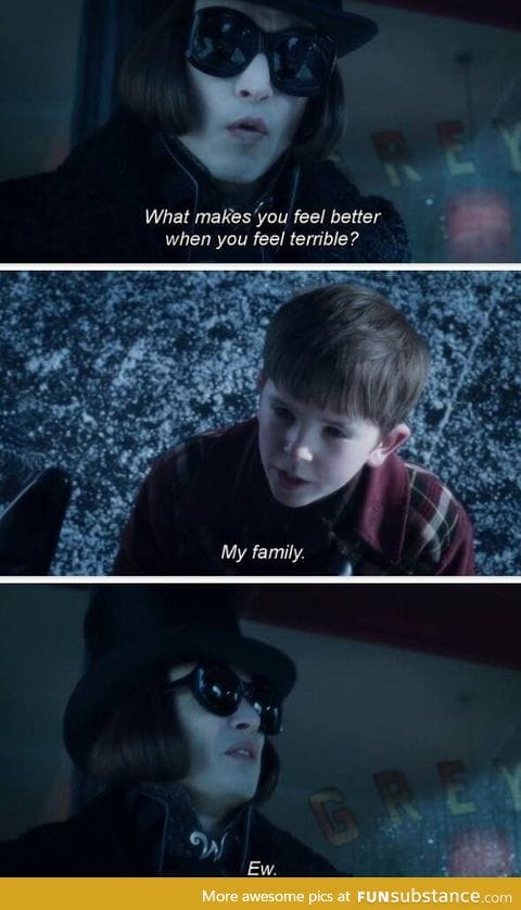 Sometimes I can relate to Willy Wonka