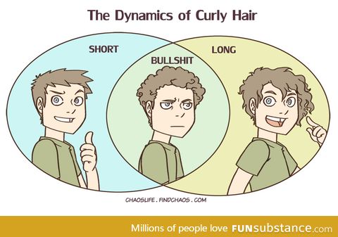 I can relate... but I've never made it past the bullsh*t stage