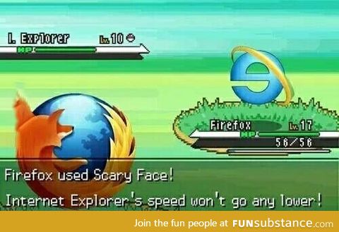 Firefox vs IE