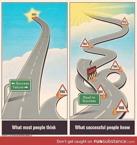 Road to success