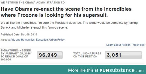 We only need 96,949 more signatures!