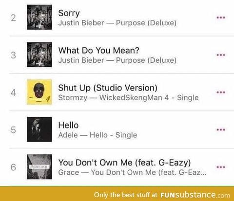 The UK Top 40 looks like it's arguing with itself