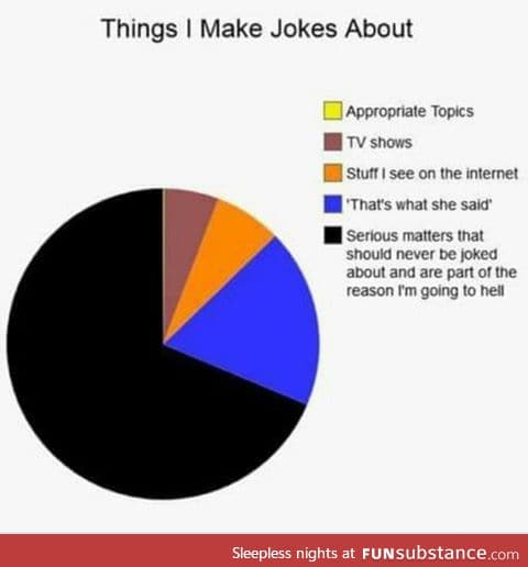 I have that dark sense of humor that just can't control