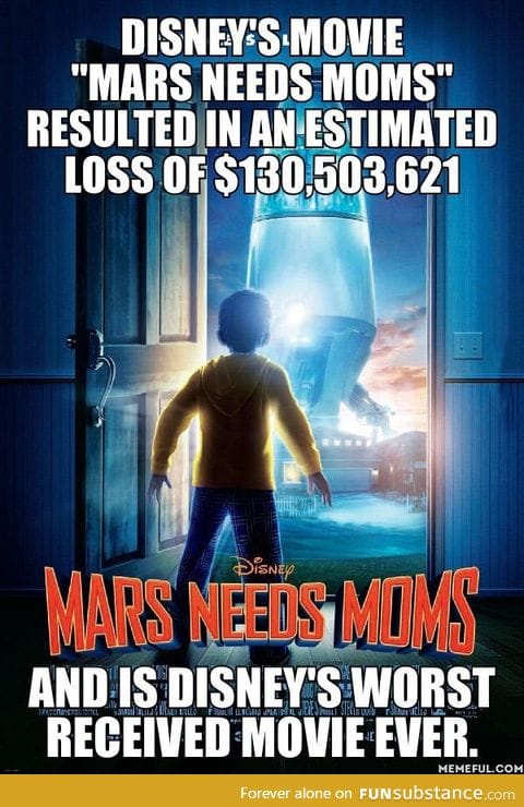 Turned out that what Mars really needed... Matt Damon
