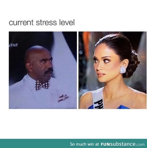 All the time