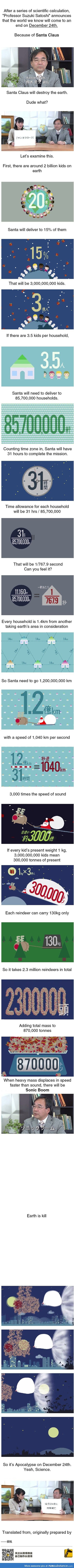Santa will kill us all