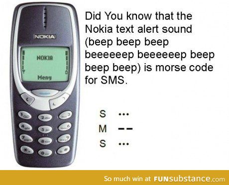 Just another useless fact. (I don't know if this is common knowledge or not)