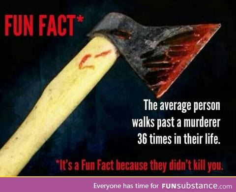 fun fact
