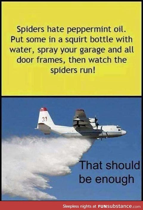 proper solution