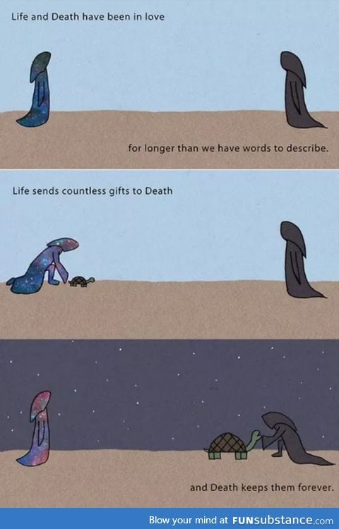 Life and Death