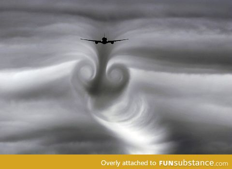 Wake turbulence
