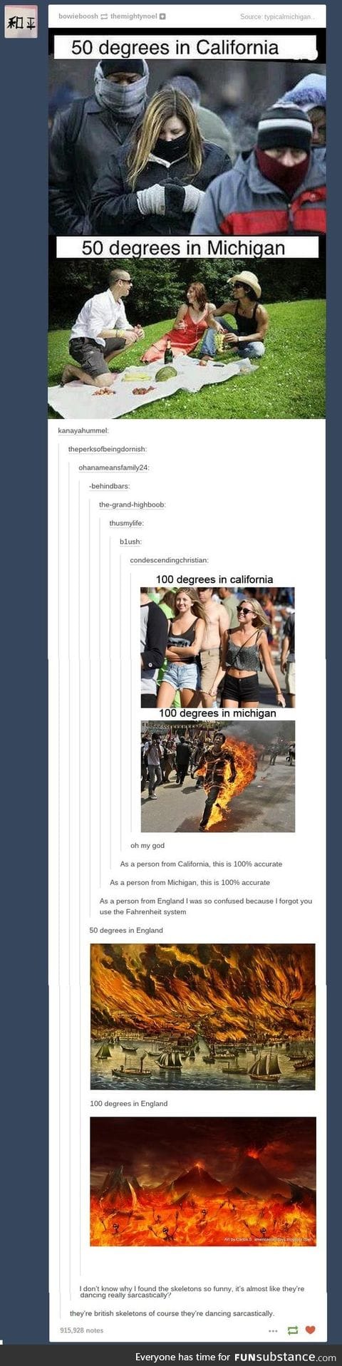 oh britain