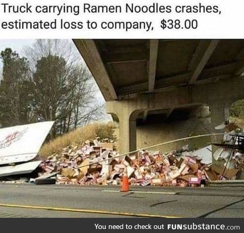 Is ramen really that cheap?