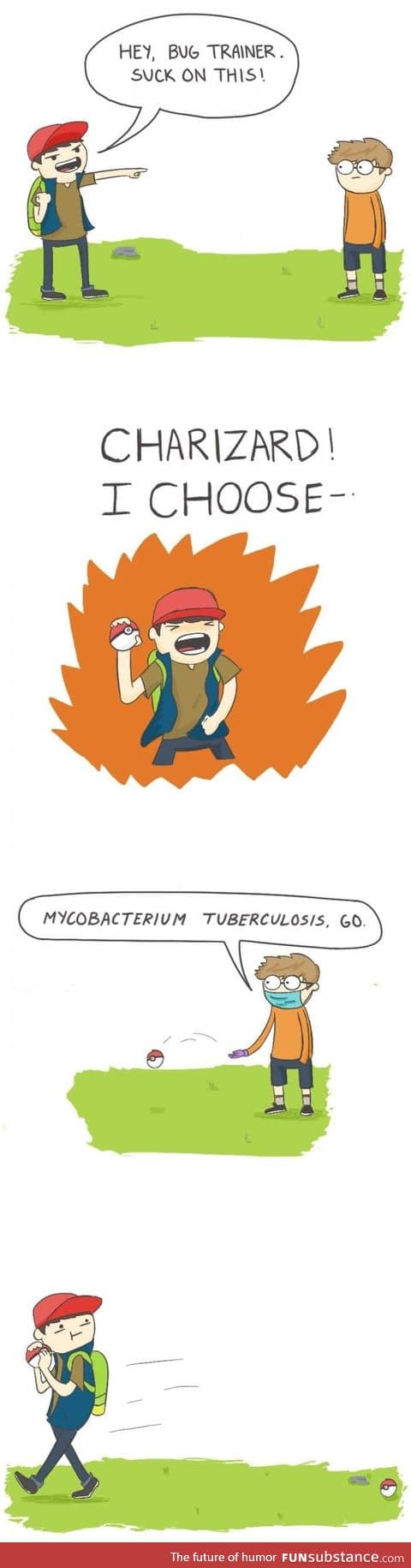 Strongest bug type
