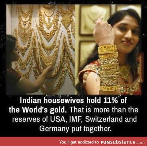 Where 11% of the world's gold is