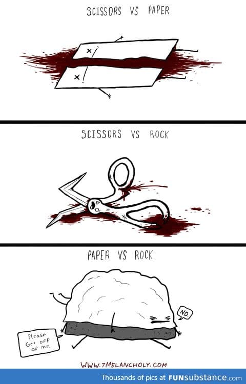 Rock paper scissors