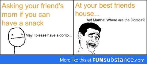 Friends vs Best Friends