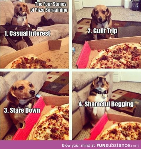 Four stages of pizza bargaining