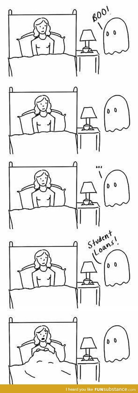 This is the scariest thing