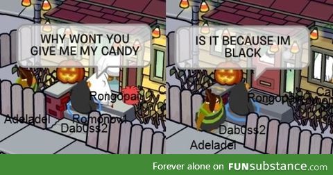 Candies