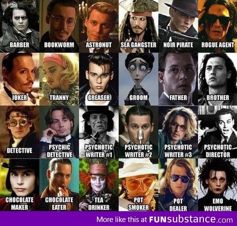 Memorable Johnny Depp Characters