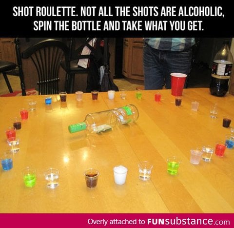 Shot Roulette