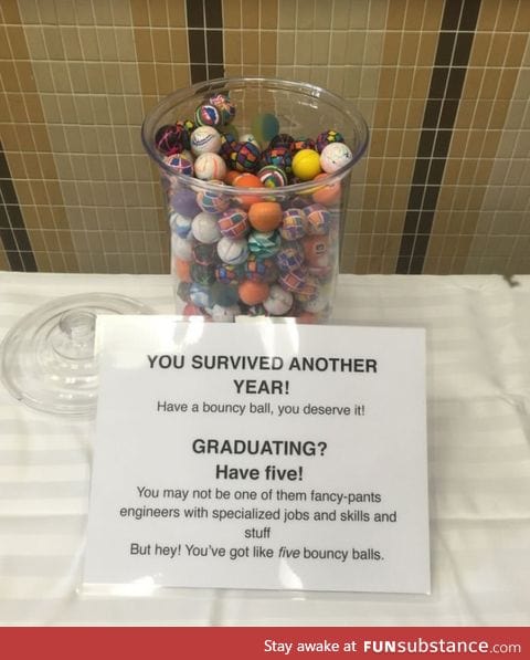 The Psychology building at a university