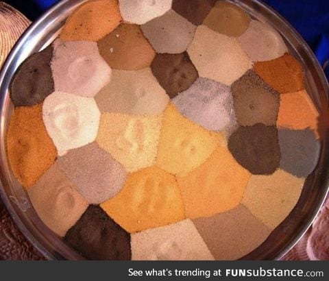 The different color sands from the Sahara Desert