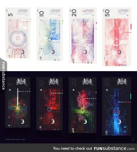 British pounds redesign concept art