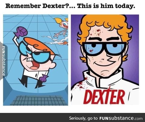 Dexter