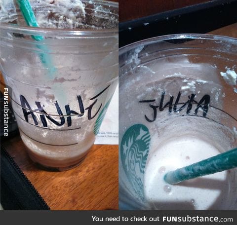 "Anne" looks like "Julia" from inside the cup