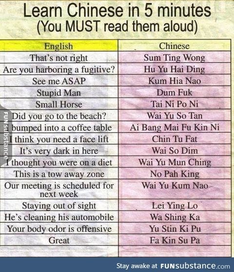 Learn chinese in five minutes