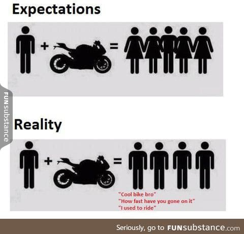 Owning a motorcycle: Expectations vs. Reality