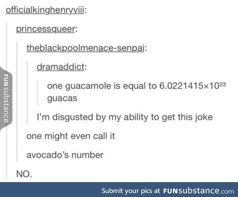 Avocado's number