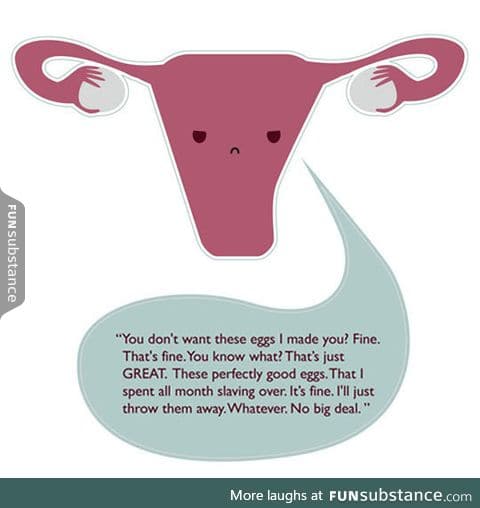Disappointed uterus