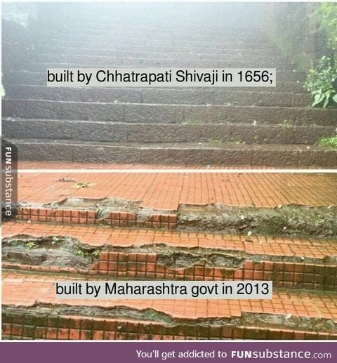 Tragedy of India