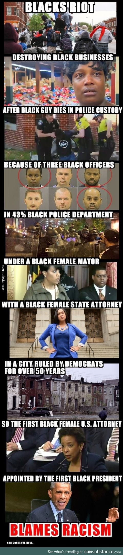 Riots in Baltimore explained