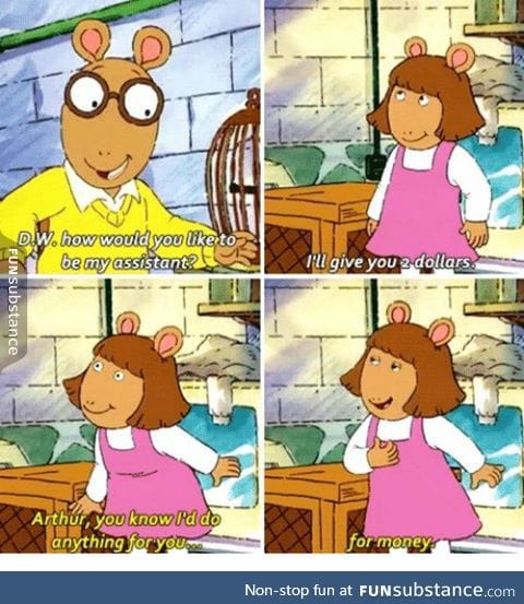 Childhood ruined in 3,2,1 ...