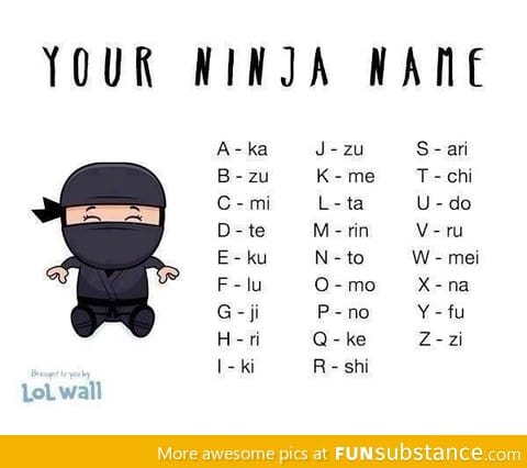 What's Your Ninja name?