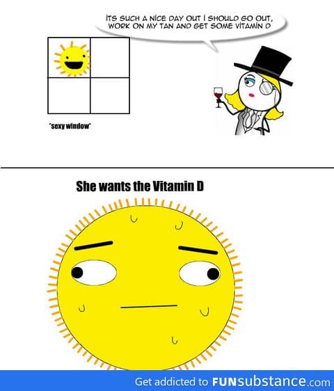 Vitamin D