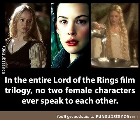 Interesting LOTR fact