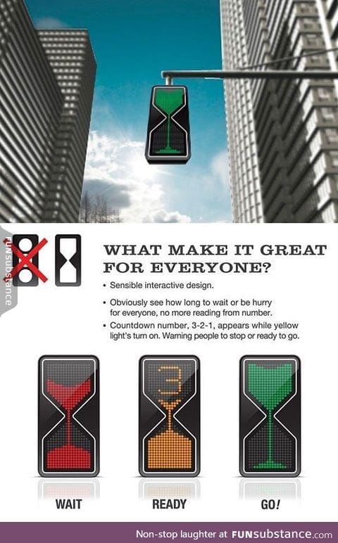 This traffic light design needs to be implemented