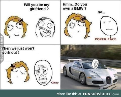 Do you have an BMW?