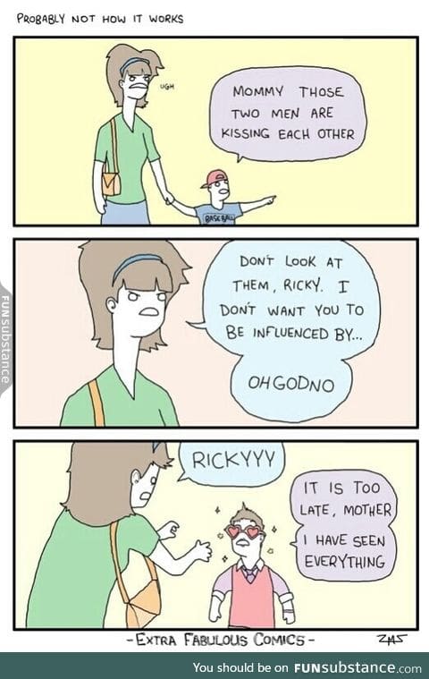 I finally found the original comic