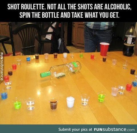 The shot roulette
