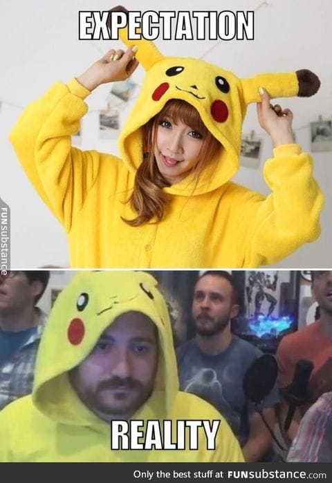 Ordering clothes online
